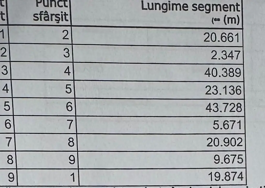 Casă demolabilă de vânzare – Vieru, jud. Giurgiu