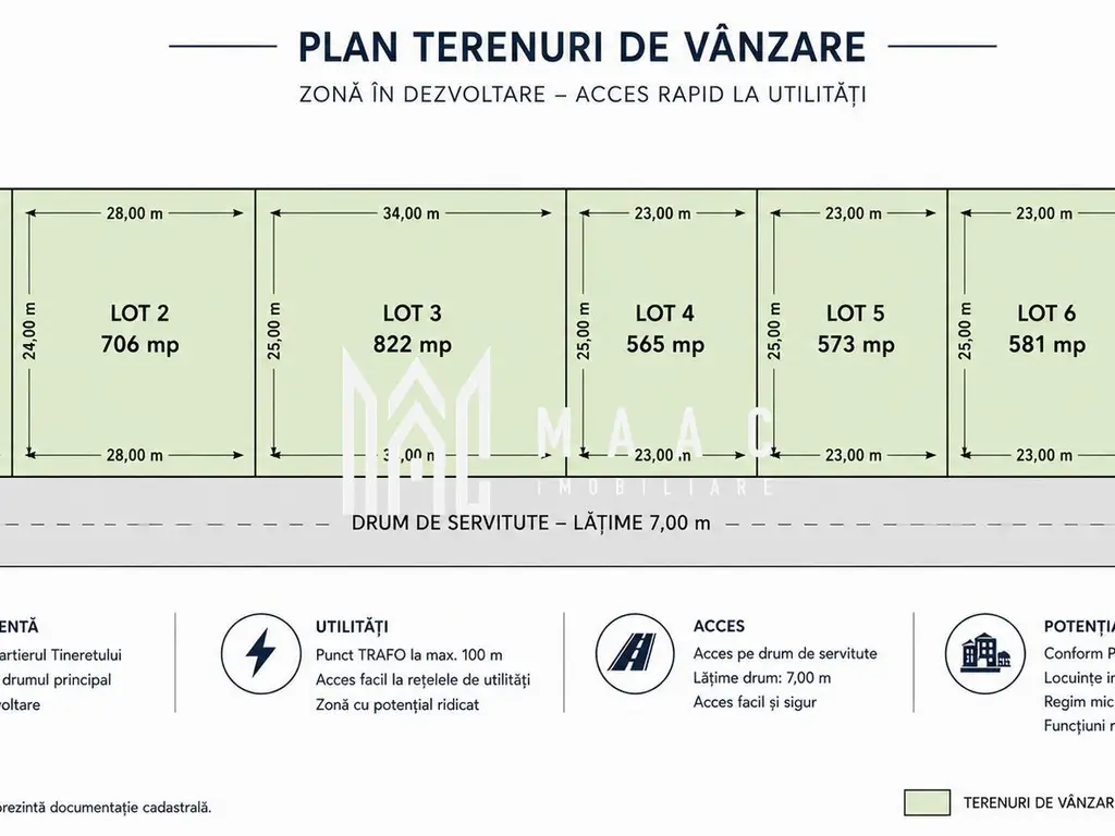 Teren extravilan 581 mp | Șelimbăr | acces 7 m, 100 m drum