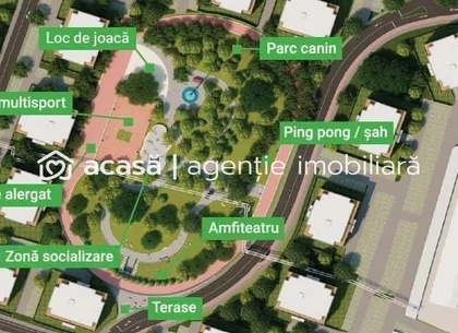 Parcele Teren - Cartier Exclusivist Central - UTA - Comision 0%
