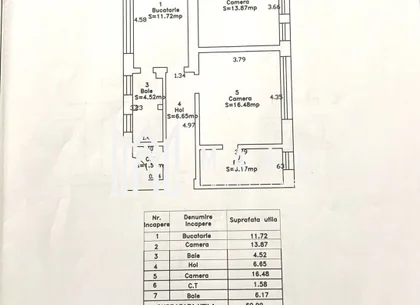 Apartament 2 camere decomandat | Sibiu Ultracentral | 61 mp, 2 băi