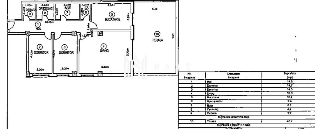 PENTHOUSE PREMIUM | Terasă Panoramică | Avantgarden – Shopping City