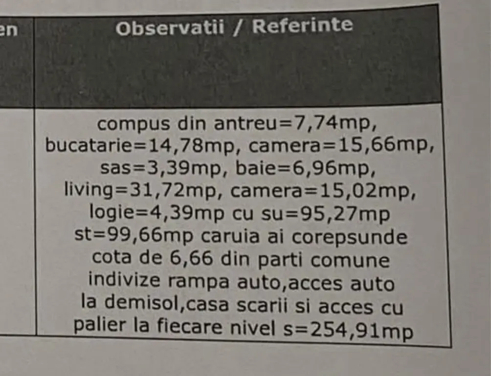Apartament 3 camere Strada Rodnei