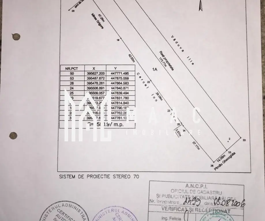 Teren extravilan 2581 mp | Râureni, Râmnicu Vâlcea | utilități la limită