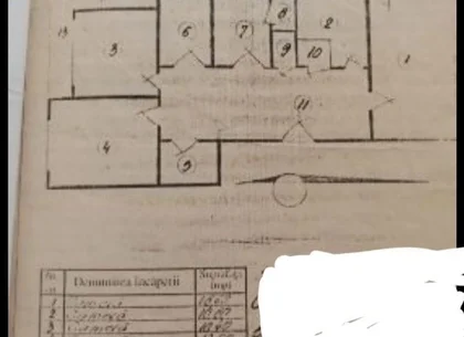 Vânzare ap 4 camere