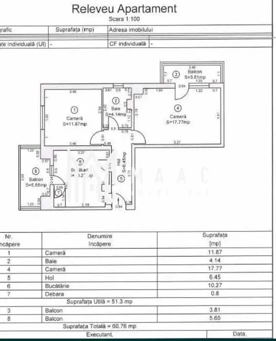 Apartament 3 camere | 2 Balcoane | Cisnadie