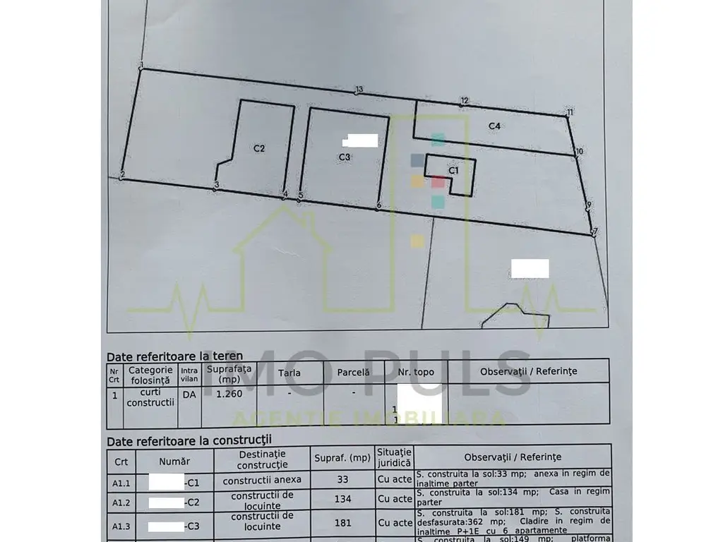 Casa + 5 apartamente + spatiu de inchiriat + parcari. Pretabil locuit + afacere