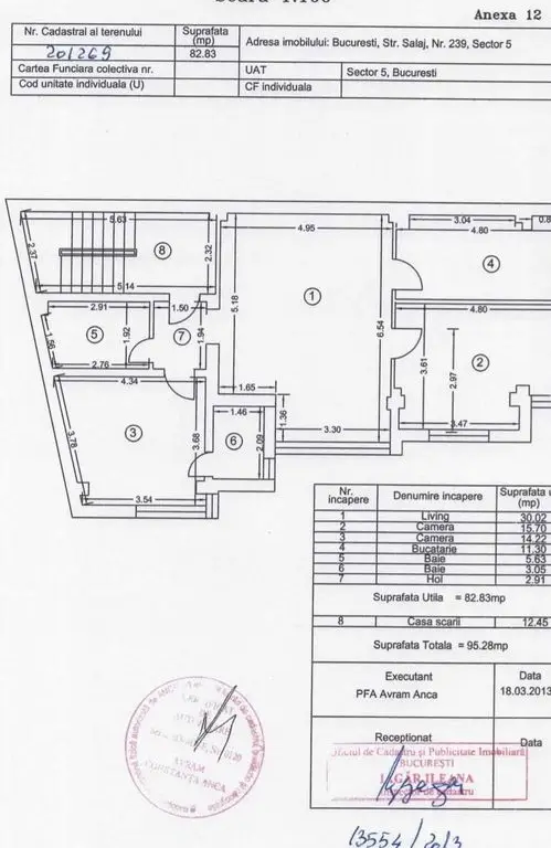 Vand imobil P+2 zona salaj rahova cu doua spatii comerciale