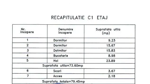 Casă modernă P+1 Tunari | 5 camere | 150 mp utili