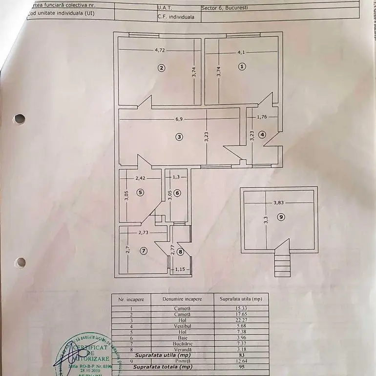 OPORTUNITATE - PROPRIETAR - casa si teren str. Orsova nr 125, sector 6