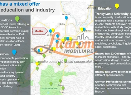 Codlea teren constructii industriale sau logistice 8 ha pana la 24 Ha