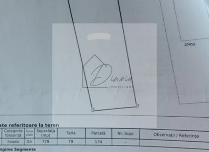 Teren intravilan Breaza de Sus I 800 mp I toate utilitatile