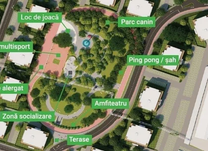Parcele ARED - in inima Aradului - direct de la dezvoltator