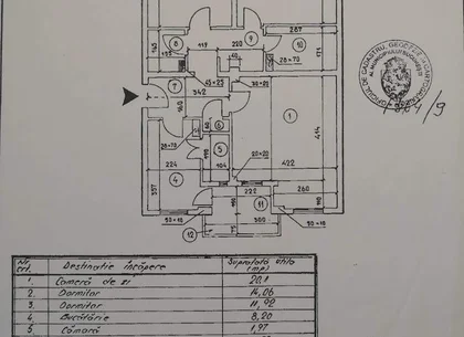 Apartament 3 camere AFI Cotroceni, bloc 4 etaje, constr. 1993 / SCHIMB cu casa