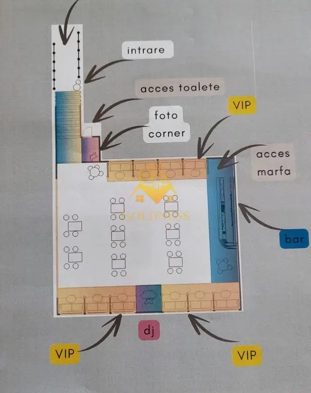 Afacere de club la cheie, disponibila pentru preluare, oportunitate!