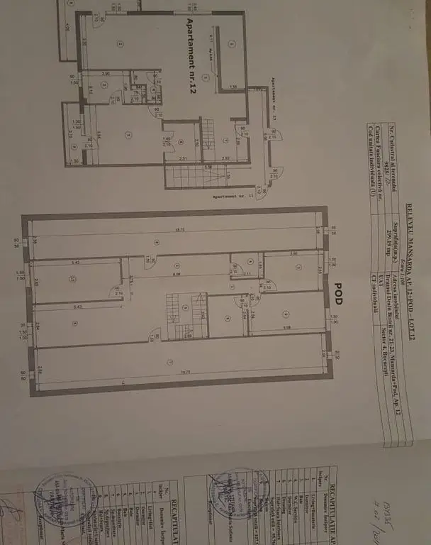 Vand apartament de lux