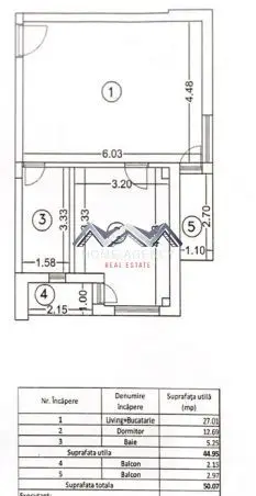 Apartament 2 camere | bloc nou | Otopeni central