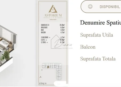 Garsoniera Astorium Life Pallady -Gura Calitei I Proprietar I iulie 26