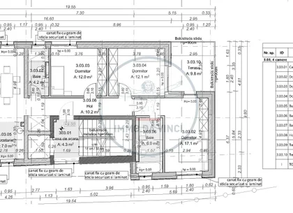 Apartament exclusivist 4 camere, 17mp terase, singur pe etaj Marasti