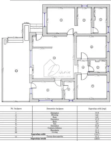 Casa Premium Saftica I High End I 4 camere I teren 470 mp I COMISION 0
