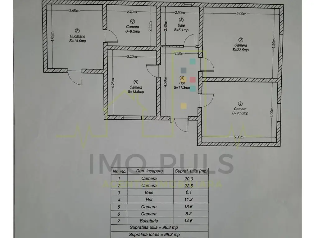 Casa individuala. Mijloace de transport. Toate utilitatile. Renovata recent.