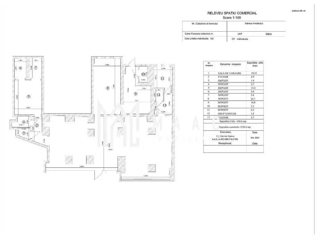 Spatiu comercial/birouri I VAD I Expunere I Mihai Viteazu
