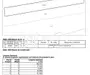 Teren intravilan 2.875 mp | Industrial Vest, Sibiu | 18 m