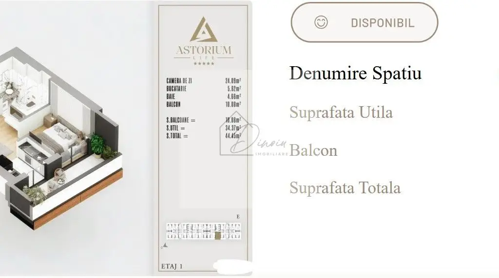 Garsoniera Astorium LIfe I Th Pallady -Gura Calitei I Ultimele Unitati