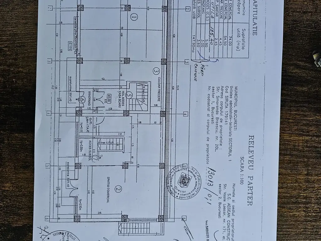 OCAZIE Spatiu Comercial Herastrau/Aviatiei