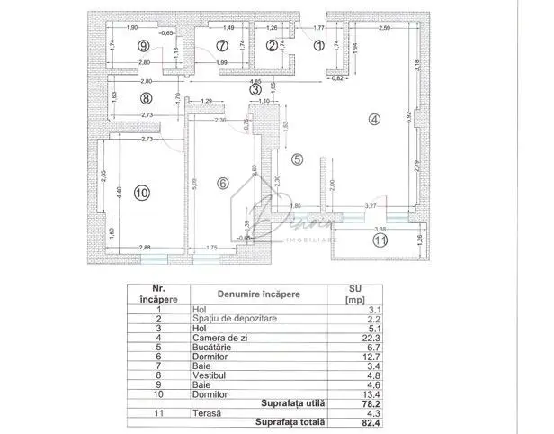 Apartament 3 camere Sisesti I parcare subterana I renovat complet 2024