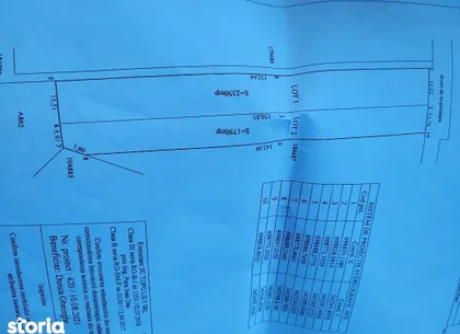 Ag EUROPA vinde teren extravilan langa cimitir pe Amatului.