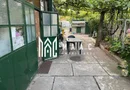 Casa cu 2 camere | Curte | Zona Terezian