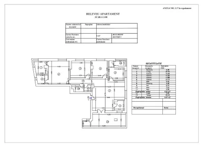 Apartament 5 camere 13 Septembrie