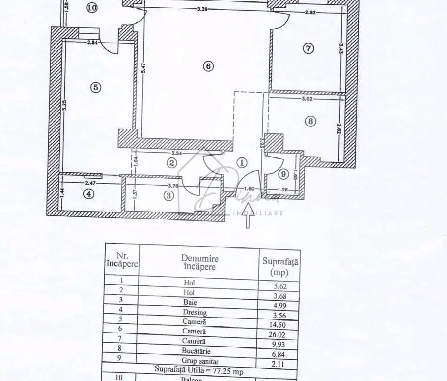 Apartament 3 camere Natura Residence I Baneasa Iancu Nicolae I COM 0%