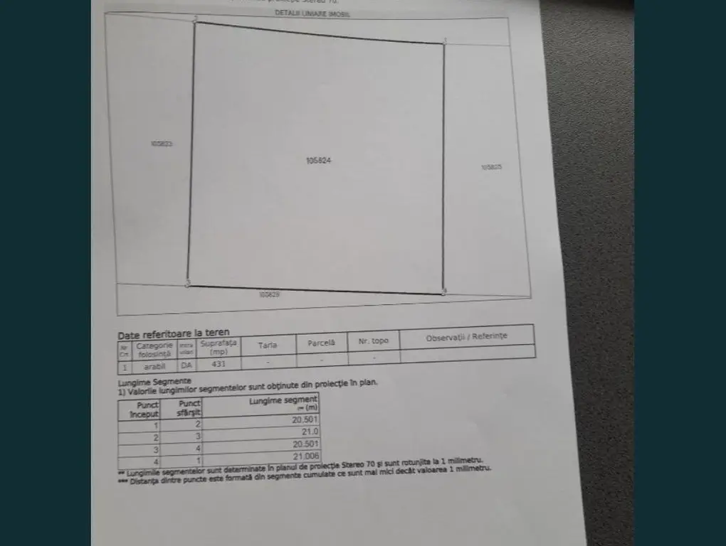 Oprtunitate 2 parcele intravilan Comuna Lazuri