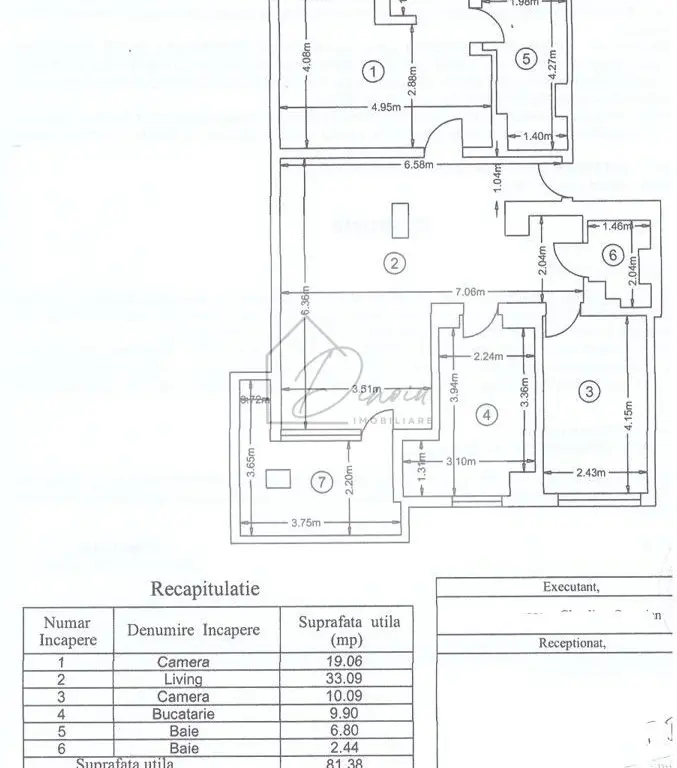 Pantelimon Mega Mall Chisinau - Piata DelfinuluI I COMISION 0 I 90MP