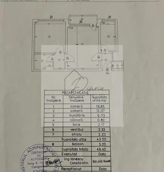 Apartament 2 camere, visavis de Grigore Alexandrescu - Piata Victoriei