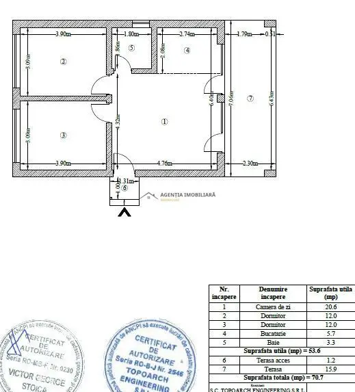 Casa individuala 3 camere - Green Future Snagov