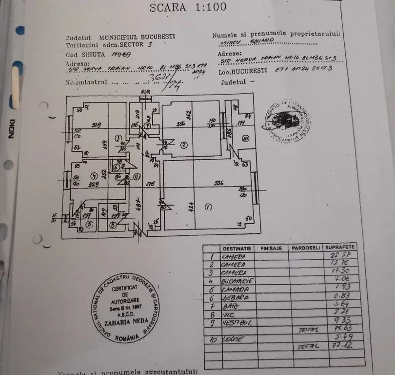 Vand ap 3 camere
