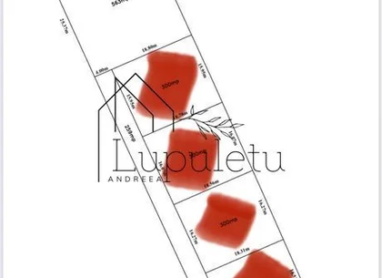 Teren Intravilan de Vânzare | 500 MPU | Ultracentral Cisnădie