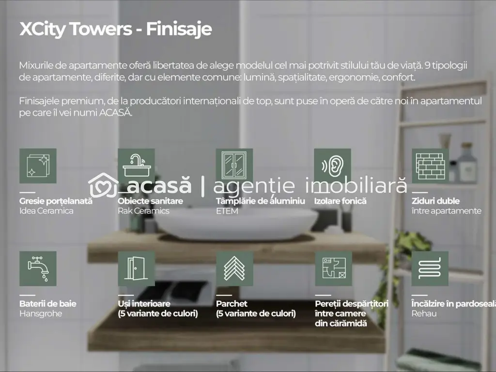 Apartament NOU, cu 3 camere în Timișoara, parcare subterană inclusă