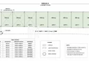 Teren Extravilan 625 mp I Front Stradal 46 m I Sura Mică I Sibiu