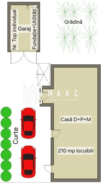 Casă individuală, 6 camere I Acces auto I Lazaret