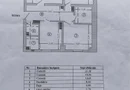 Particular; apartament 3 camere complet renovat si mobilat