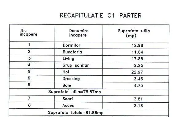 Casă modernă P+1 Tunari | 5 camere | 150 mp utili
