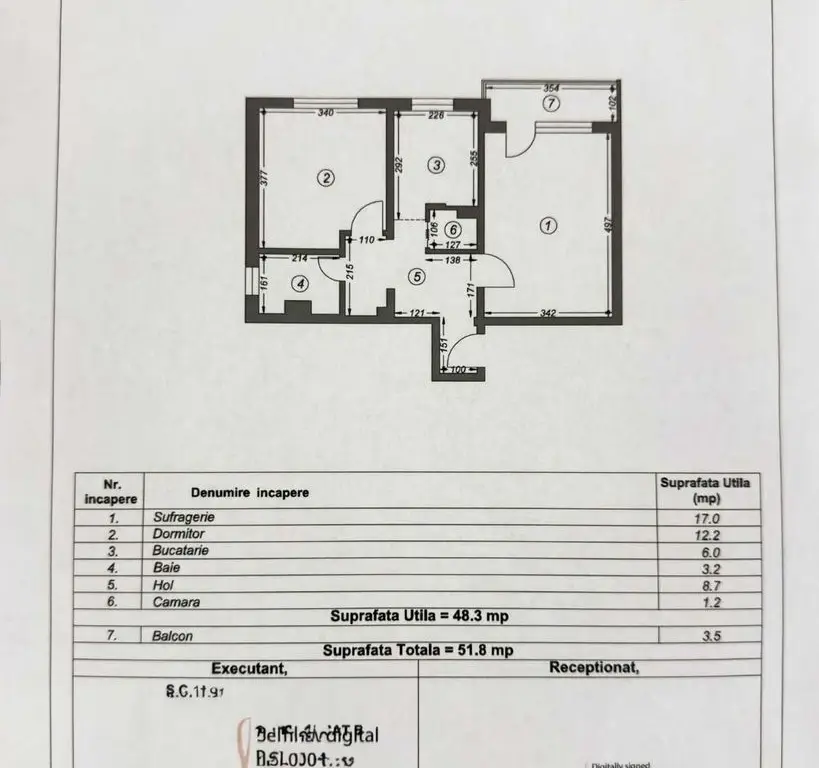 Apartament 2 camere decomandat, renovat,mobilat,utilat,centrala