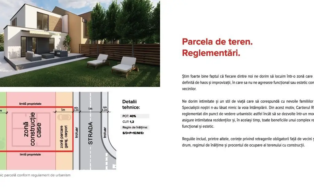 Teren pentru construcție de case, în ARED CITY.