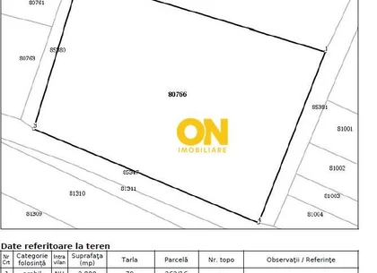 Teren 2800 mp, sat Galtiu, comuna Santimbru