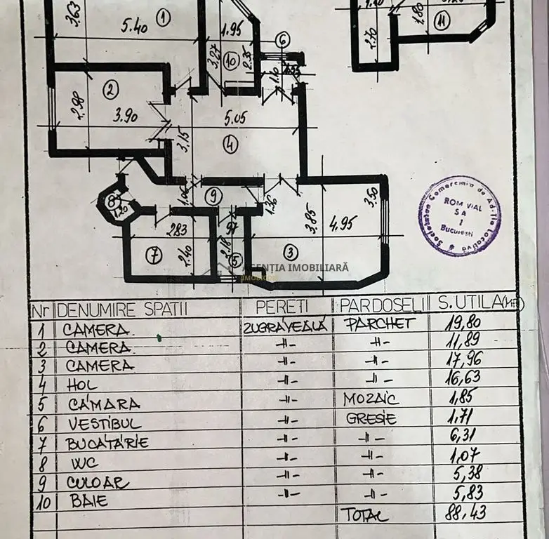 Apartament in vila I Cismigiu