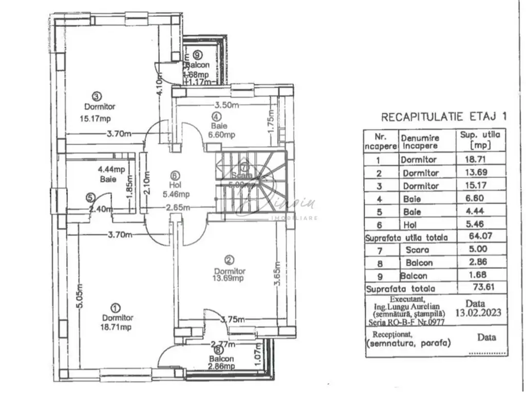 COM 0% I VILA Pipera ROND OMV I complex lux exclusivist I c-ctie 2024
