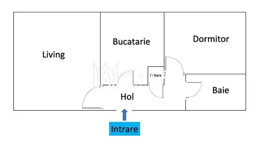 Apartament de vânzare Sibiu 2 camere | Calea Dumbrăvii | 55 mp